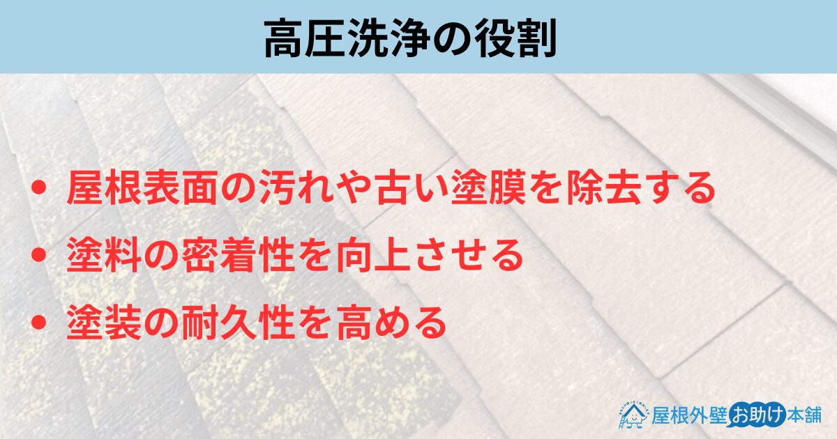 高圧洗浄の役割