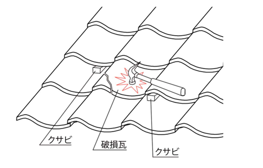 割れた瓦の取り外し方法