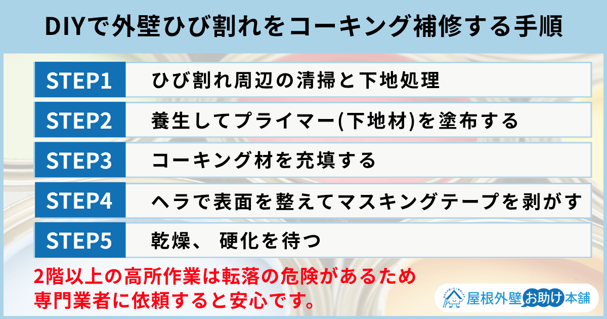 DIYで外壁ひび割れをコーキング補修する手順
