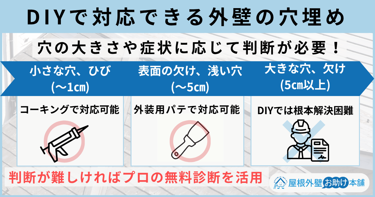 DIYで対応できる外壁の穴埋め