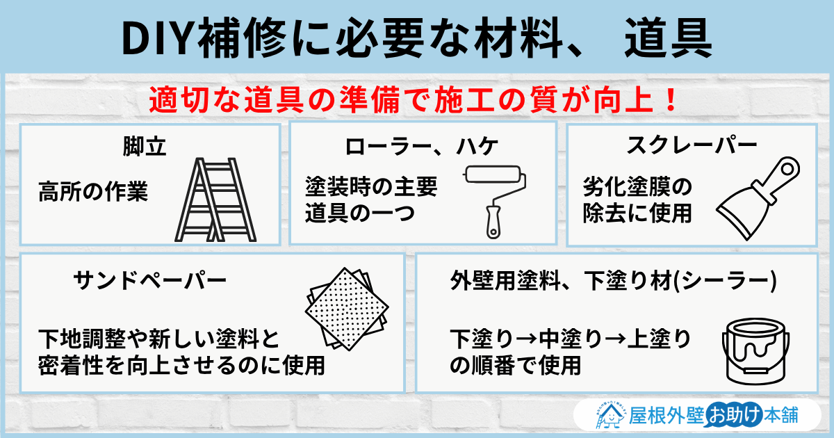 DIY補修に必要な材料、 道具