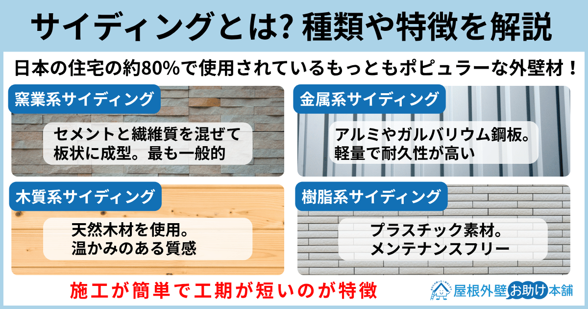 サイディングとは種類や特徴を解説