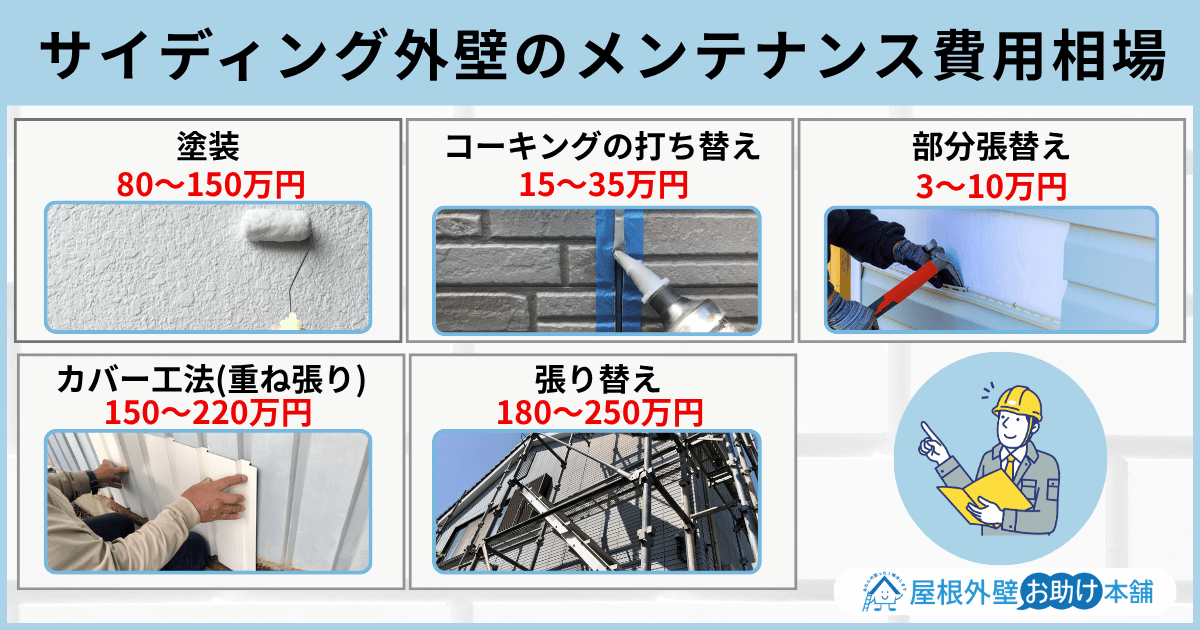サイディング外壁のメンテナンス費用相場