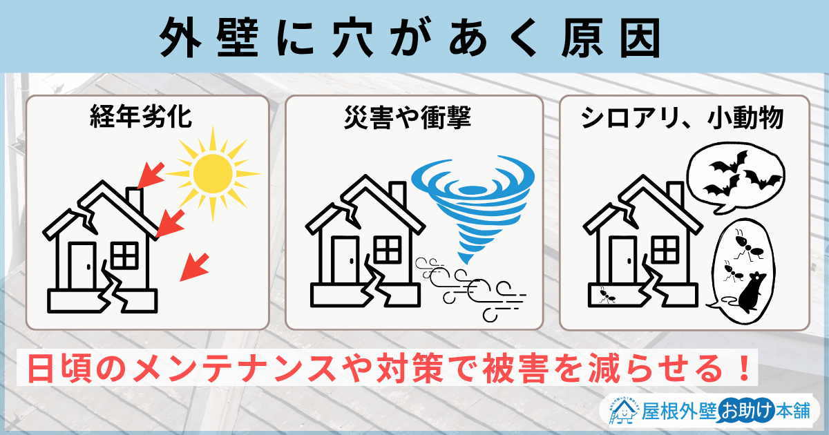 外壁に穴があく原因