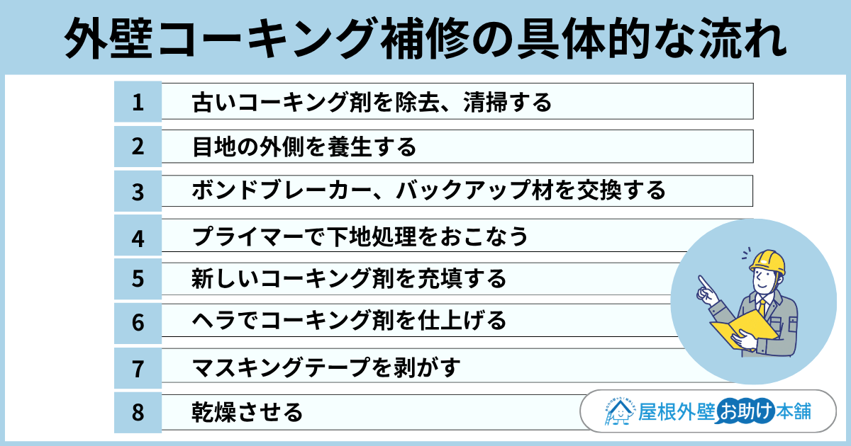 外壁コーキング補修の具体的な流れ コツも紹介