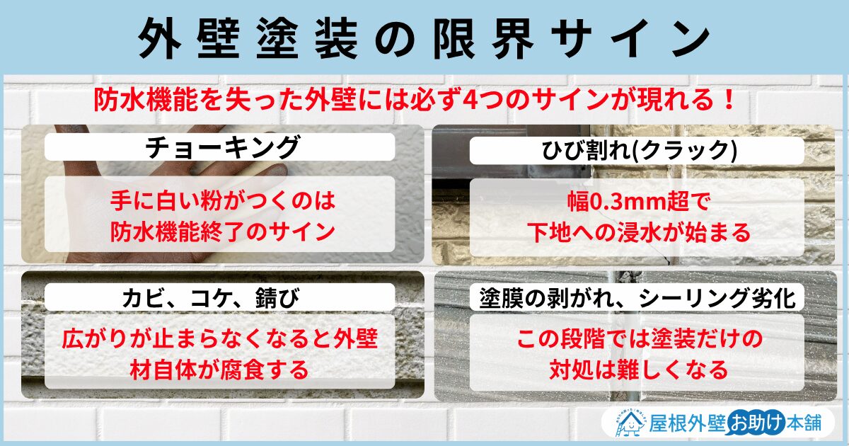 外壁塗装の限界サイン