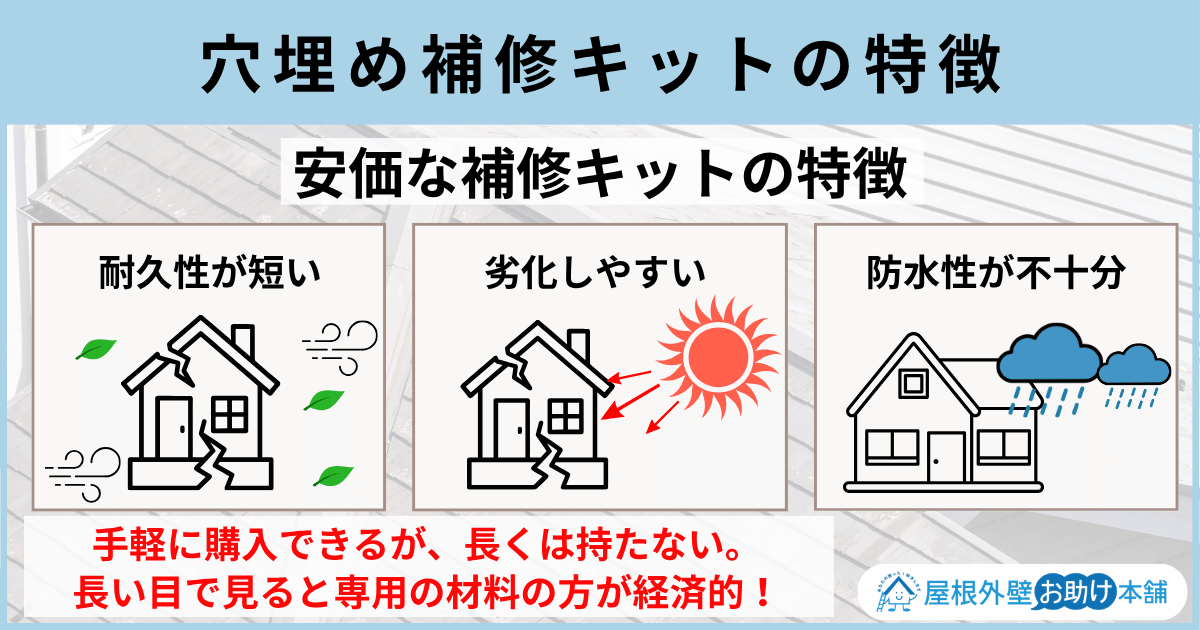 穴埋め補修キットの特徴